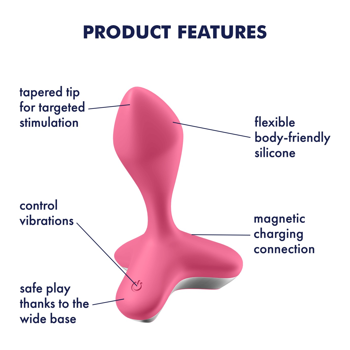 Vibrador Anal Game Changer - Image 3