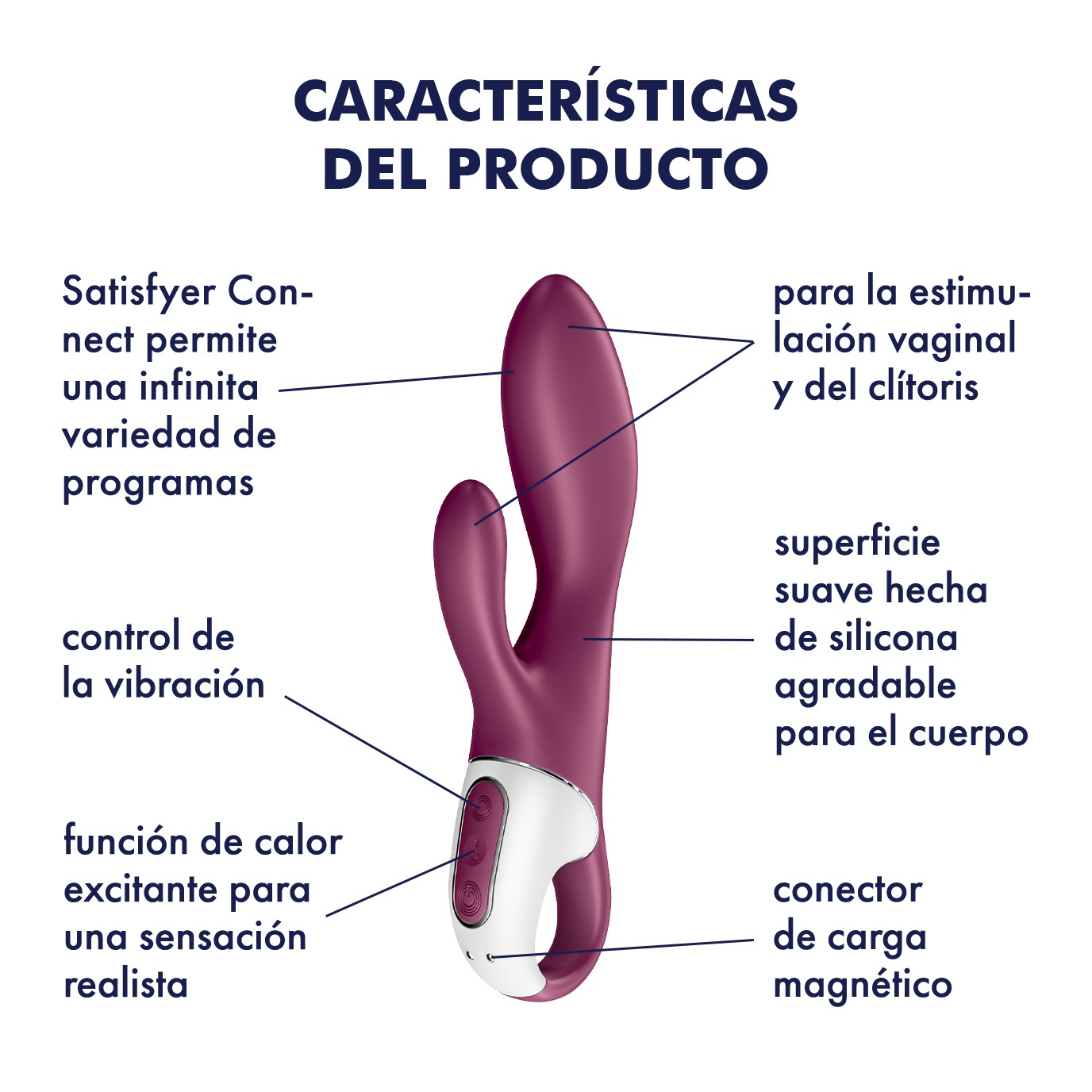 Vibrador Heated Affair com App - Image 4