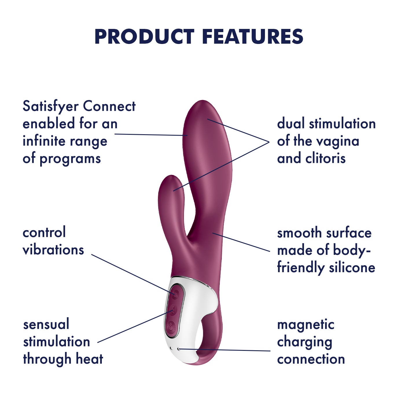 Vibrador Heated Affair com App - Image 3