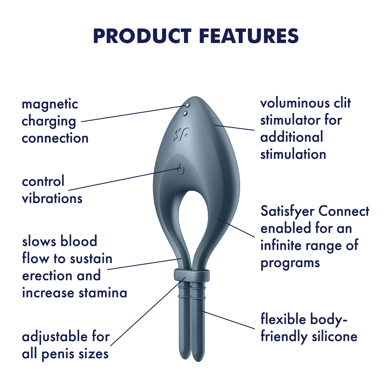 Anel Satisfyer Bullseye - Image 7