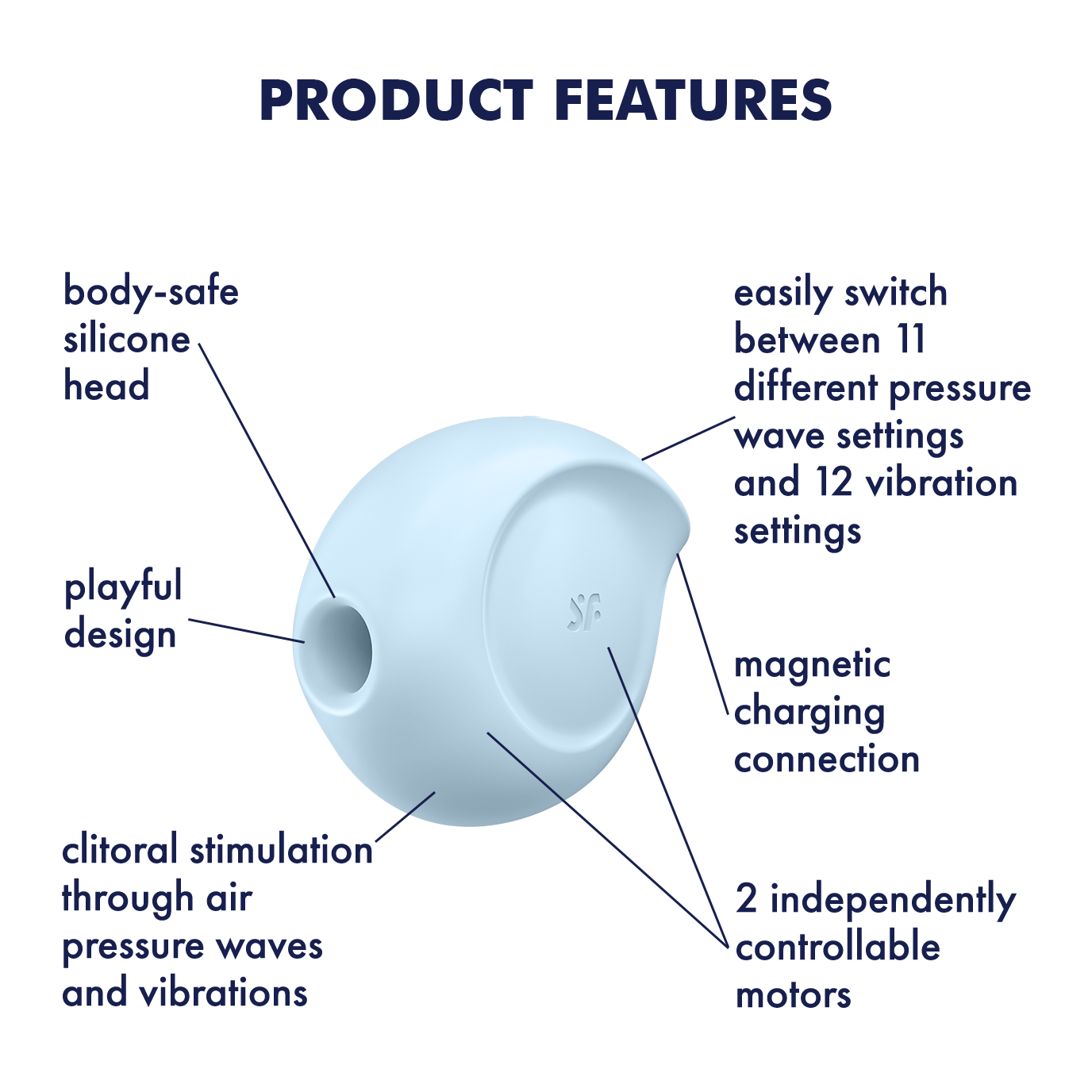 Estimulador Satisfyer Sugar Rush - Image 9
